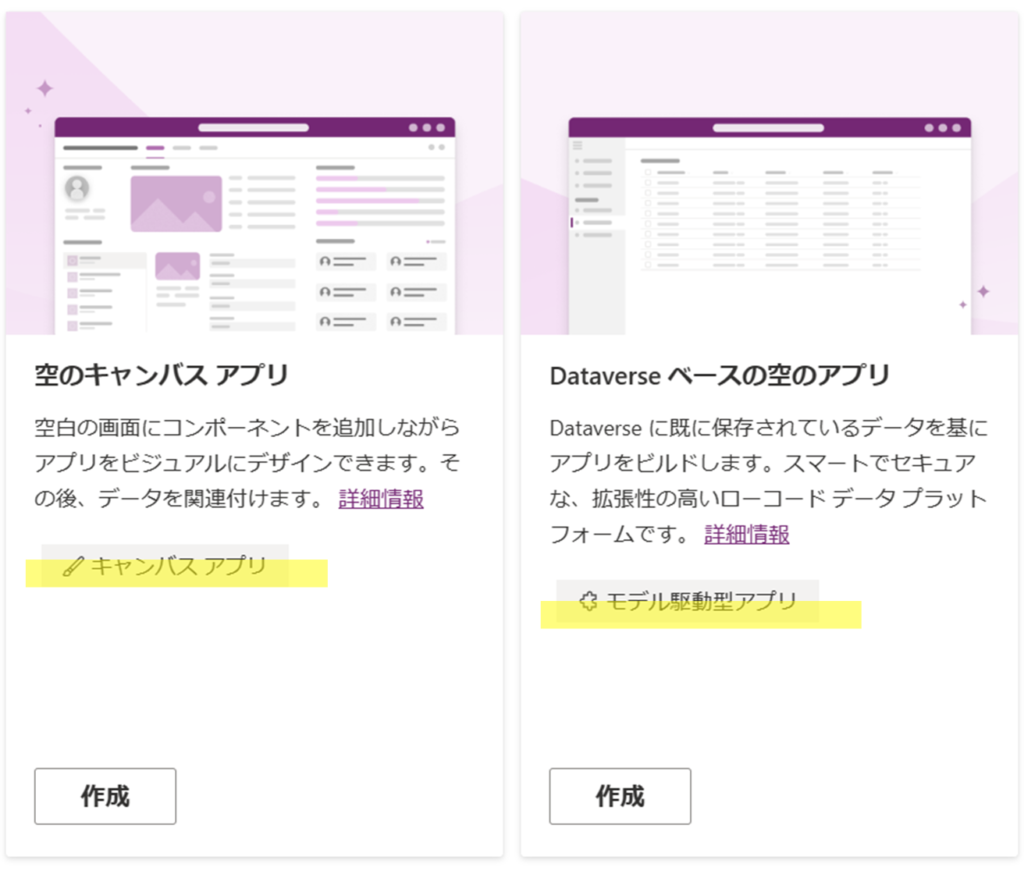 Power Apps を作成する際に、キャンバスアプリかモデル駆動型アプリを作成するかの選択画面